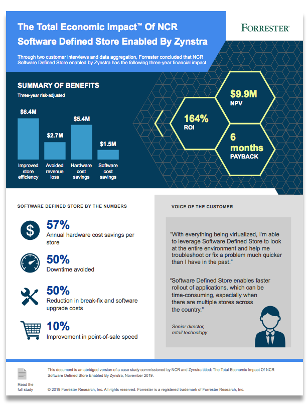 infographic displaying results of the forrester Total Economic Impact study on NCR's software defined store enabled by Zynstra